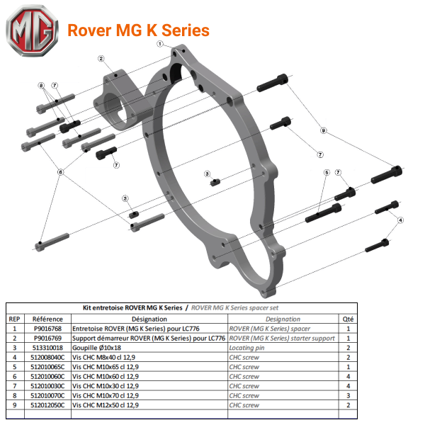 Rover MG K Series
