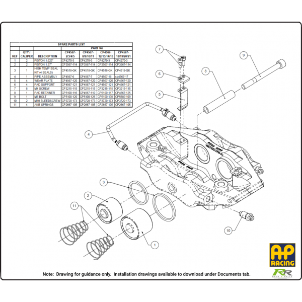CP4567 - Spare Parts