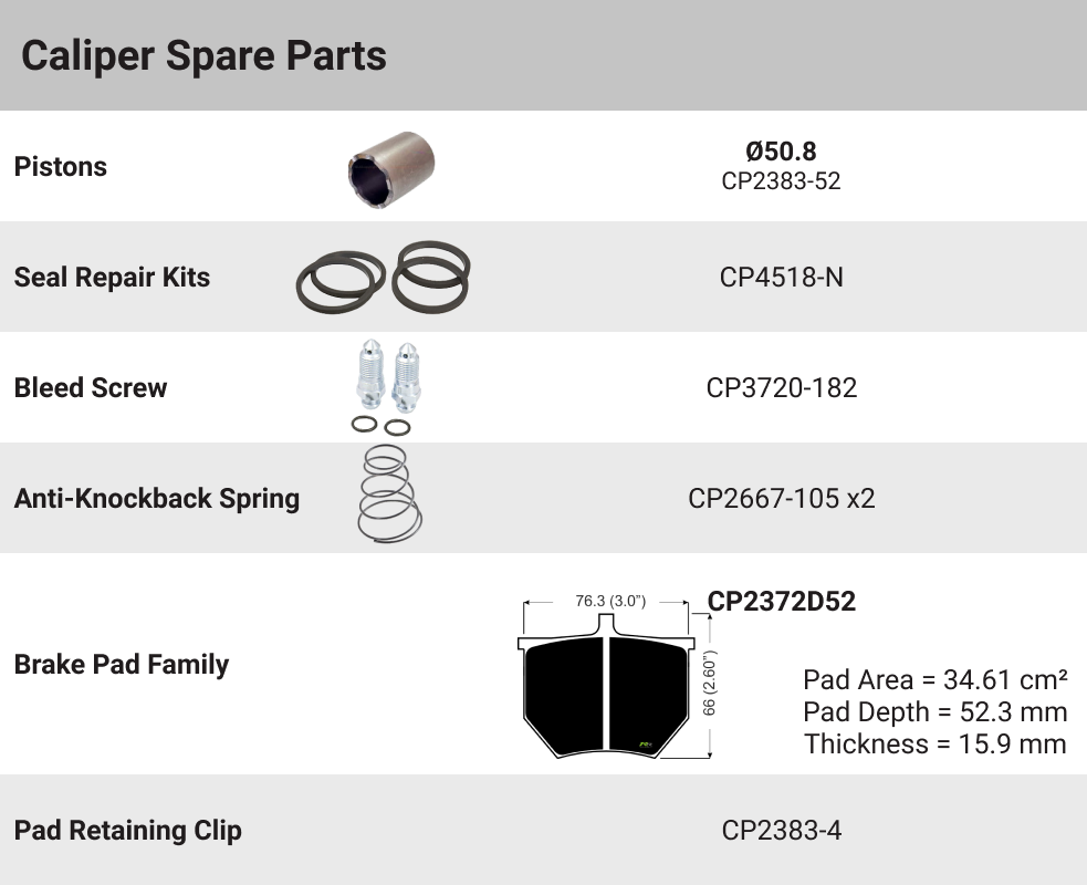 CP2383 AP Racing 4 Piston Formula Caliper Spare Parts