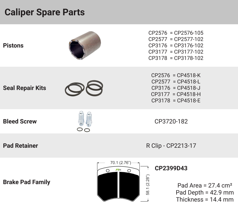 CP2576/CP2577/CP3176/CP3177/CP3178 - AP Racing Caliper Spare Parts