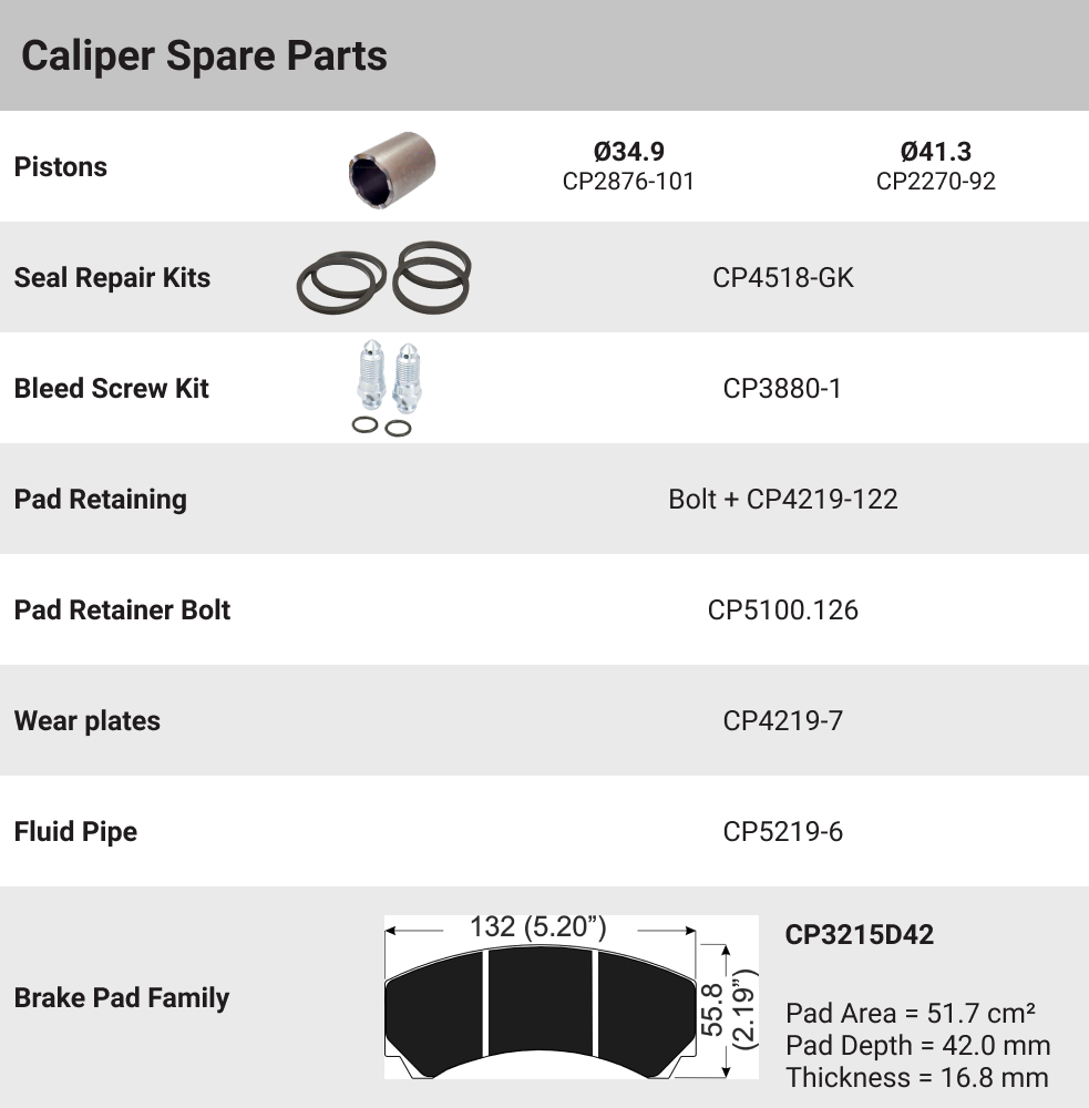 CP5219 AP Racing 4 Piston Radial 2 piece billet Caliper Spare Parts