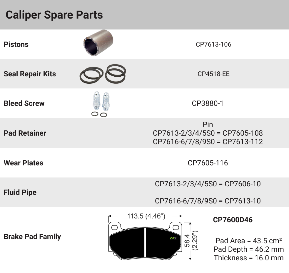 CP7613 - AP Racing 4 Piston Caliper Spare Parts