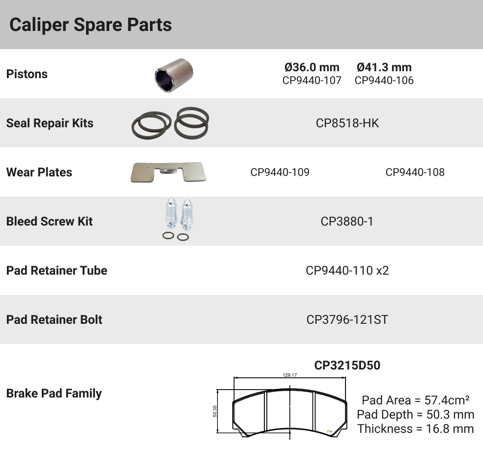 CP9440 AP Racing 4 Piston Radi-CAL Caliper Spare Parts
