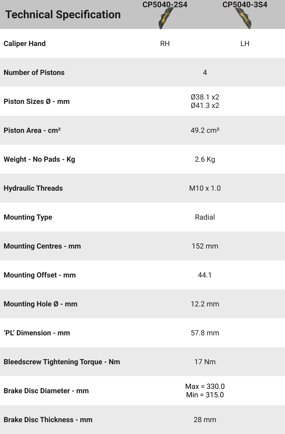 CP5040 AP Racing 4 Piston Radi-CAL Caliper Technical Specification