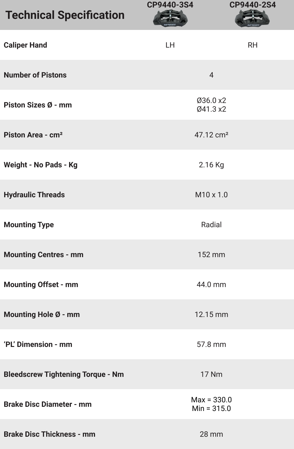 CP9440 AP Racing 4 Piston Radi-CAL Caliper Technical Specification