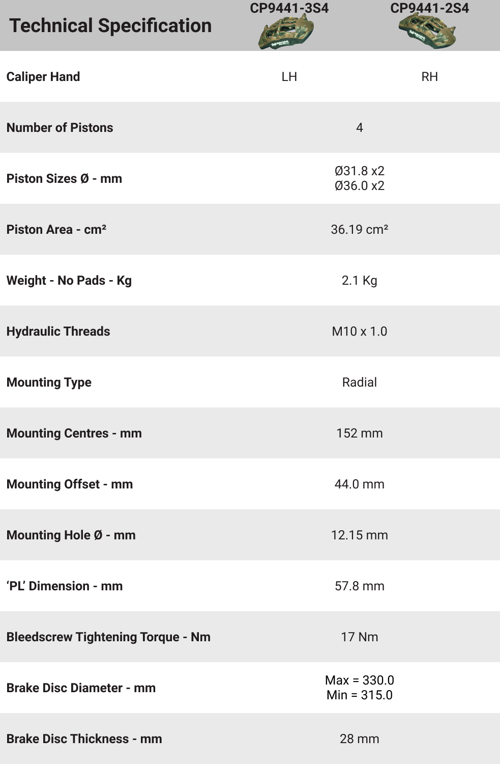 CP9441 AP Racing 4 Piston Radi-CAL Caliper Technical Specification