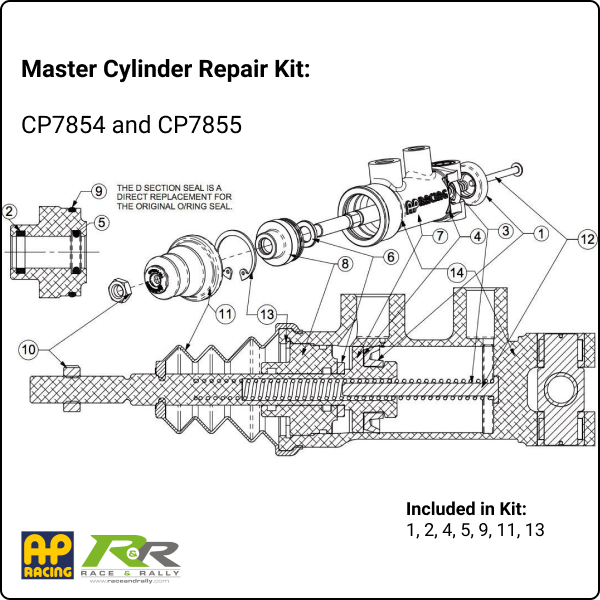 CP7855 - Repair Kit