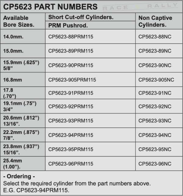 CP5623 Master cylinders Part Numbers