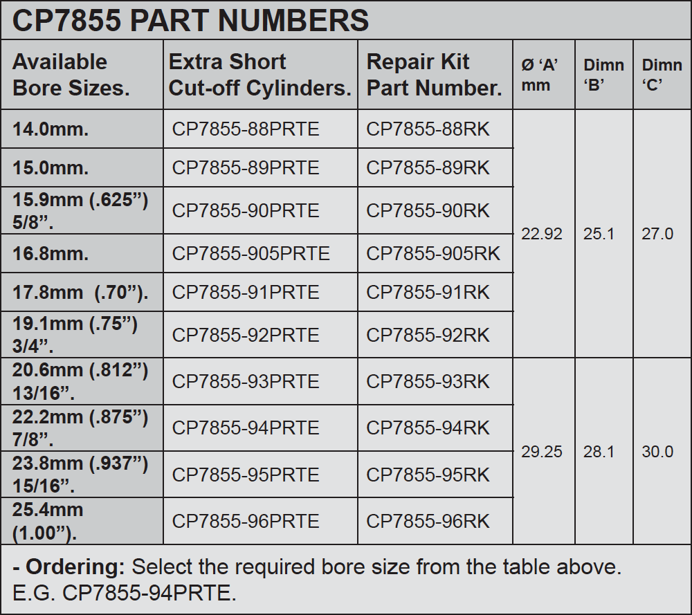 CP7855 - Part Numbering 