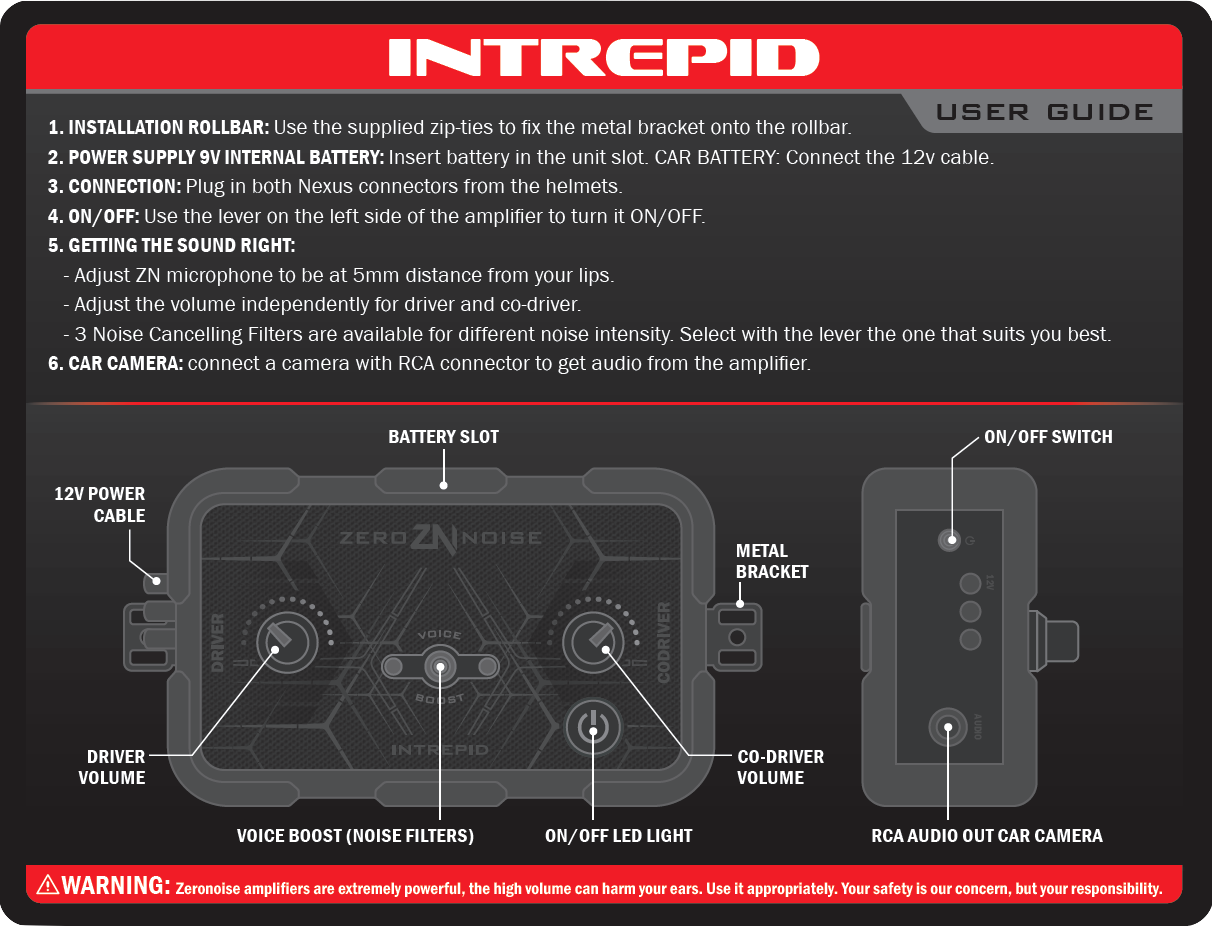 Bell Intrepid Intercom User Guide