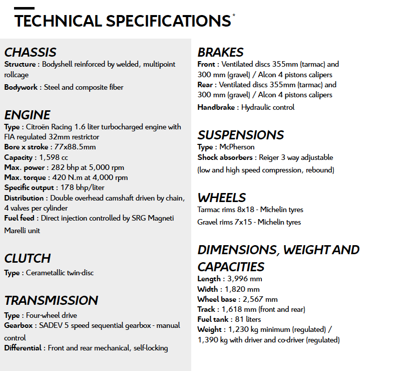 C3R5 Technical Specifications