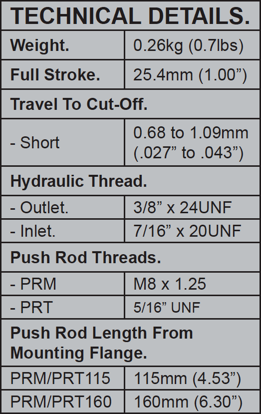 CP2623 Master cylinders Technical Details 